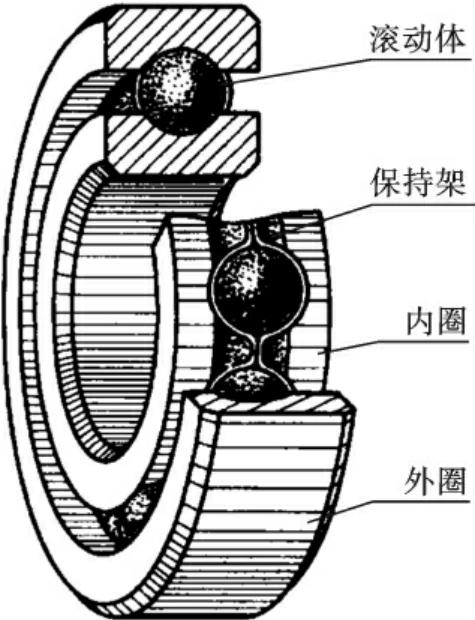 长城精工申请“一种强噪声干扰下的滚动轴承故障特征自适应提取方法”专利，克服了滚动轴承故障特征在强噪声干扰下难以准确自适应提取的问题