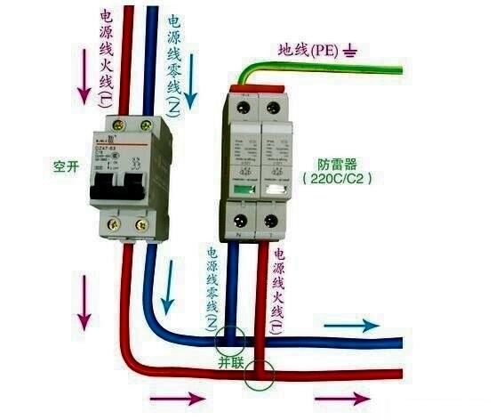 ip65防水电箱如何对外接线