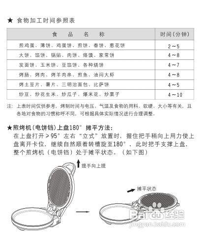 电饼铛有必要买贵的吗。电饼铛选购技巧