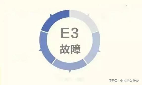 小松鼠壁挂炉E3故障解决方法 家电资讯