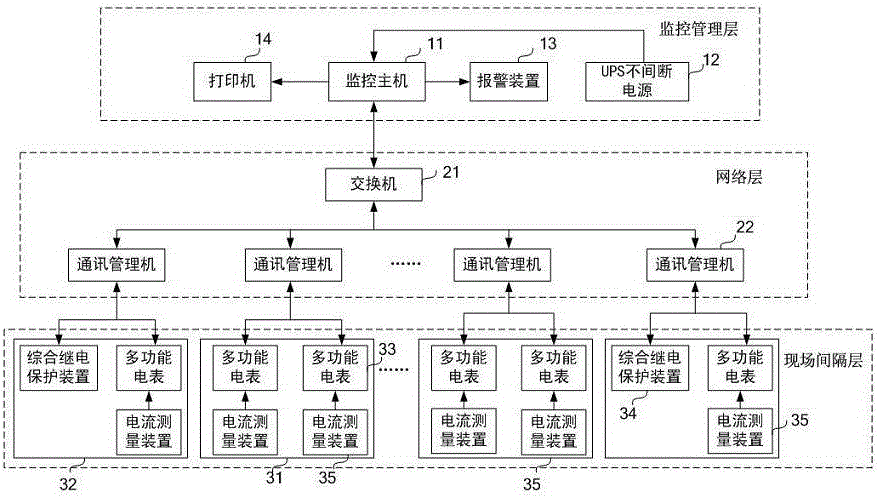 国电南自申请一种基于配置化并应用于电力数字化平台的代码生成系统专利，充分提高业务研发效率