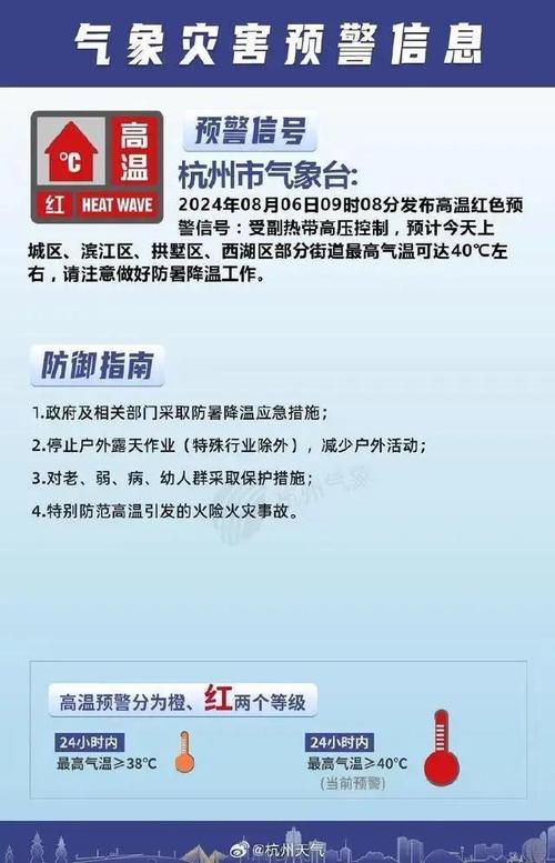 杭州做好电力保供，景观照明非必要不开启
