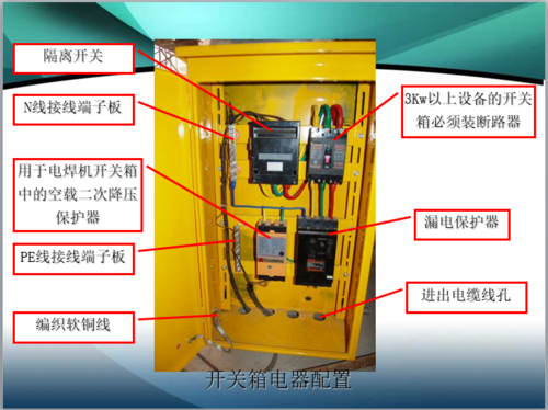 家用配电箱跳闸以及建筑工地配电箱相关问答 家电资讯