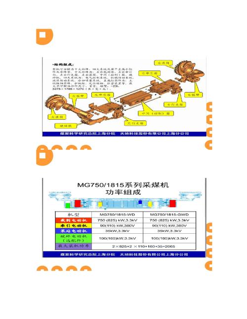 天地科技取得采煤机用减速器专利，具有故障率低、使用寿命长的优点