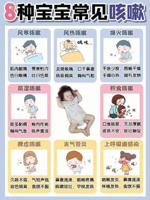 老是咳嗽不止是什么原因