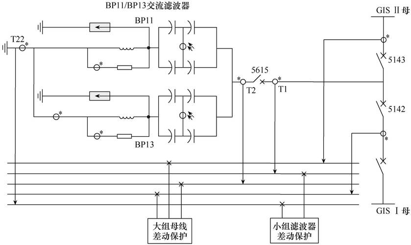 一起500kV交流滤波器故障的分析处理