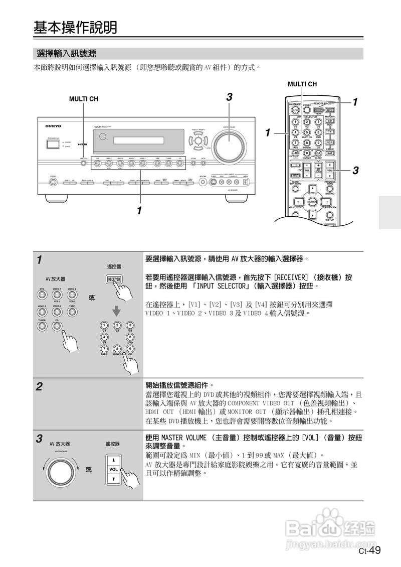功放的5种故障和排除方法