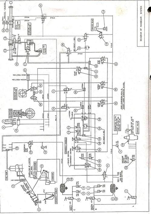一次主机遥控系统停车故障分析 家电资讯