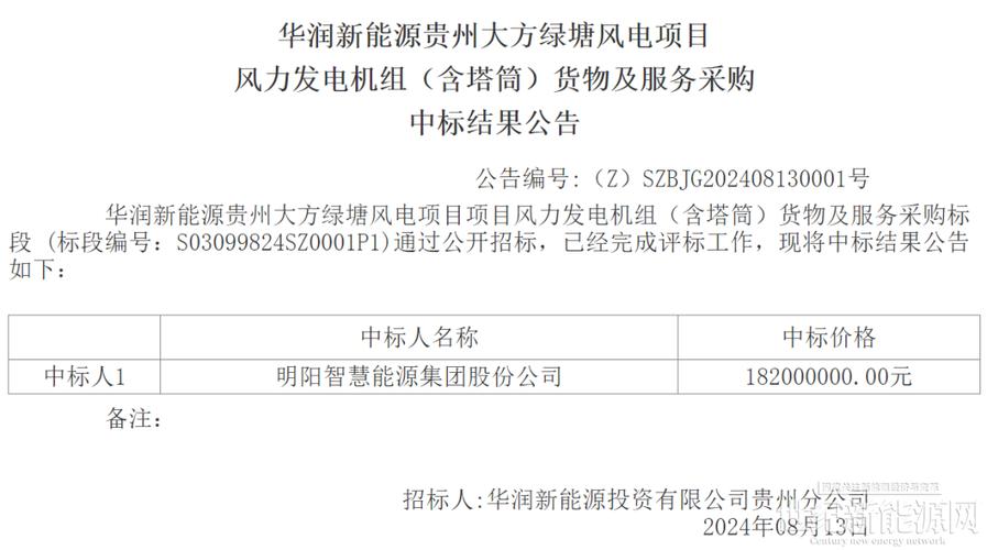 明阳智能申请风电机组塔筒螺栓故障状态监测专利,使监测更准确 家电资讯
