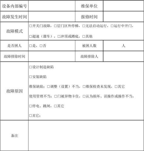 日立电梯故障记录表格里55条大家物业不能说是坏了 家电资讯