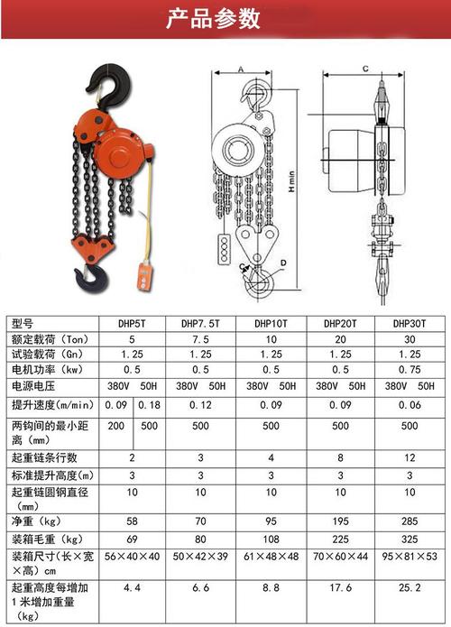 群吊葫芦吊钩延展特性的重要性 家电资讯