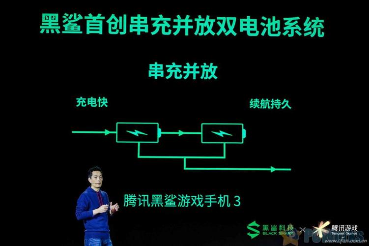 硬核科普同样是高功率快充,为何双电芯比单电芯更受大厂青睐。 家电资讯