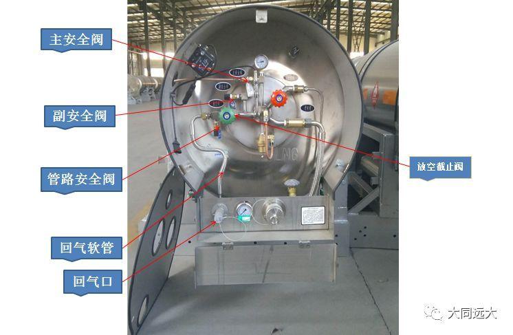 LNG气瓶升压调压阀故障维修，真空泵及项目招商