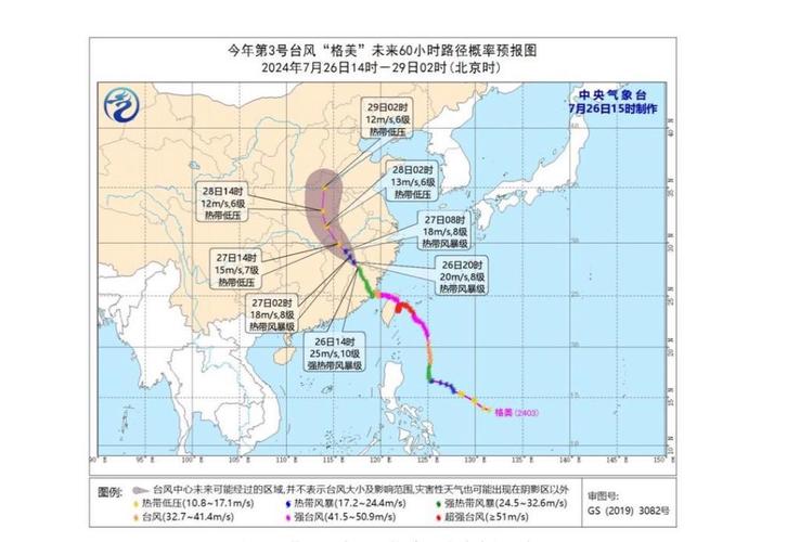 瞬时风速达76米秒，海上风电如何阻击台风“查帕卡”
