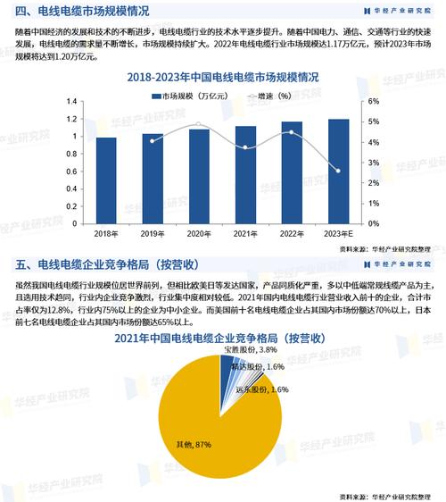 2024-2029年中国换电柜行业市场运行及投资策略咨询报告