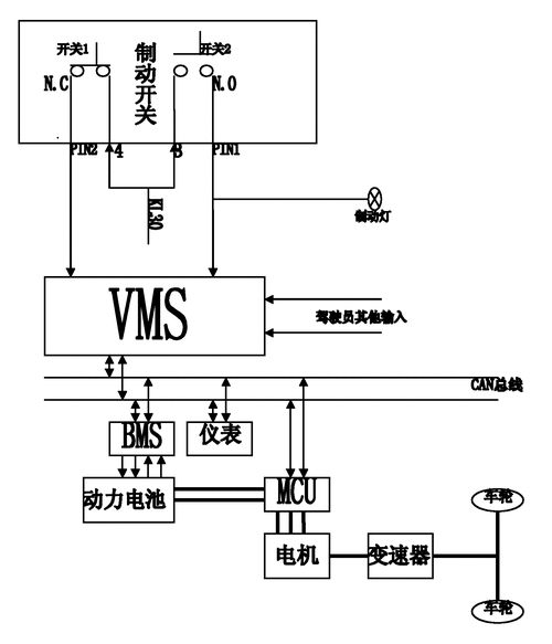 奇瑞汽车申请“一种轮毂电机控制器故障控制方法及系统”专利，可保障故障轮动力