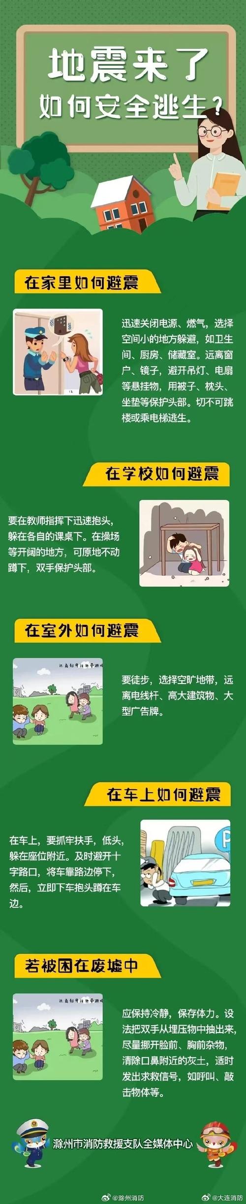 一套好避震，真那么重要。