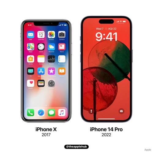 加量不加价，iPhone14系列全新来袭，“灵动岛”重新定义通知栏