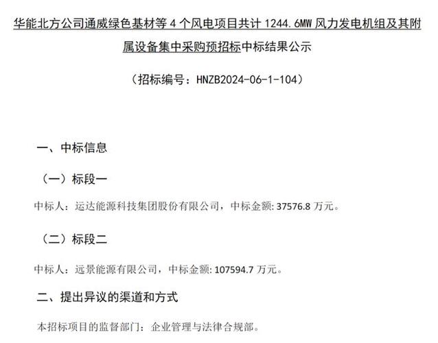 1244.6MW华能4个风电项目中标结果公布运达、远景中标