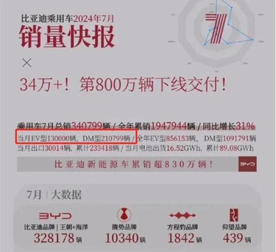 9月轿车投诉销量比出炉特斯拉卖得多故障少,桑塔纳进前五 家电资讯