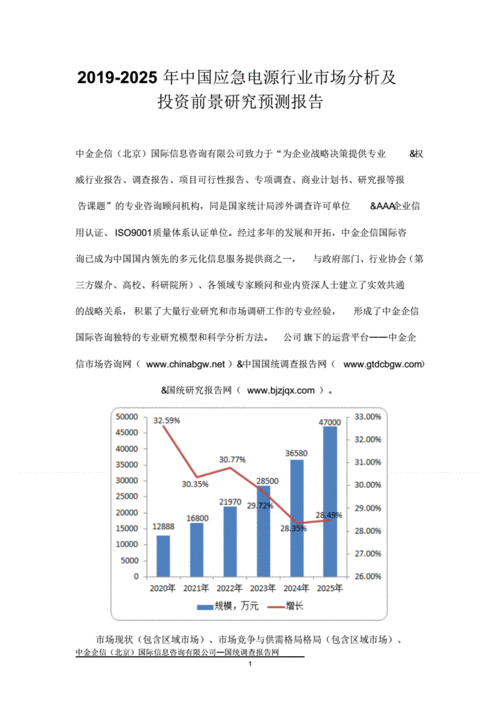 中国推杆导筒行业市场前景分析预测报告