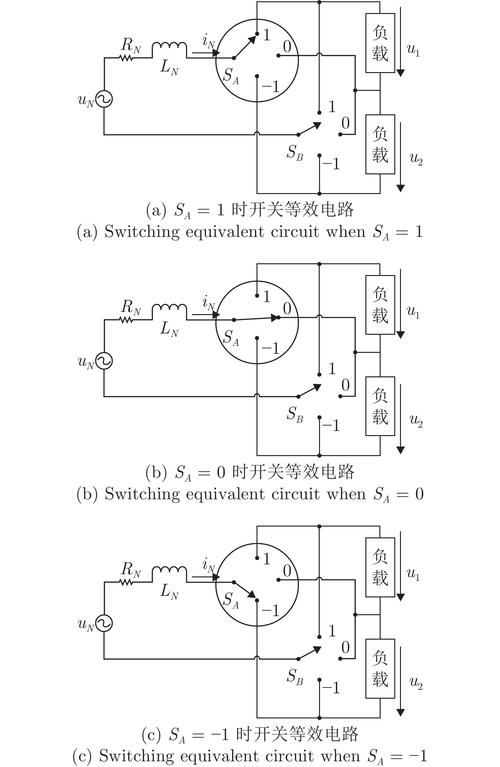 整流电路的常见故障诊断和检测方法