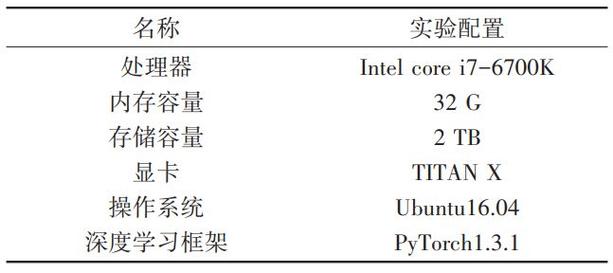 基于改进SSD模型的风电叶片内腔缺陷检测|科技导报