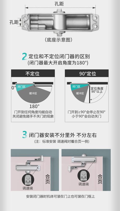 闭门器安装方法与注意事项，一文彻底了解清楚