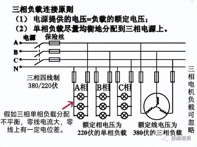 两相电零线火线都有电,灯和电器可以正常使用,是什么原因。 家电资讯