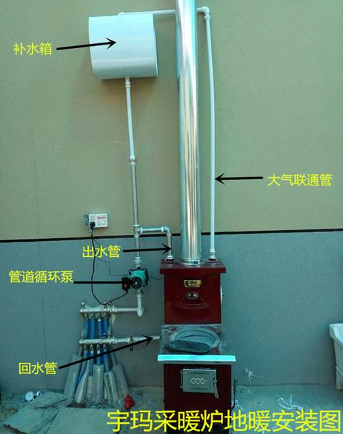 都说取暖锅炉不错,今天我们来了解一下 家电资讯