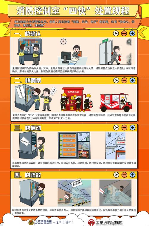 宾馆起火中控室值班员为何两次消音不报警。