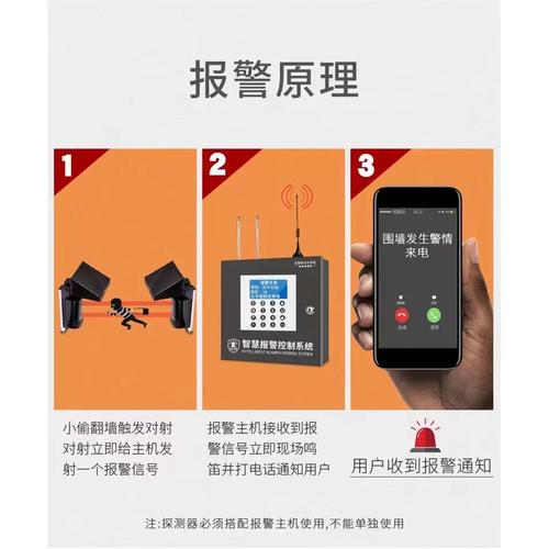 红外对射周界报警器主机故障处理 家电资讯