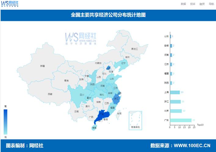 省消委会通报共享充电宝消费问题搜电等3品牌未反馈整改 家电资讯