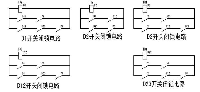 康晋电气取得防误闭锁电路及自动配电系统专利，防止断路器误分闸或误合闸，提高自动配电系统的可靠性和稳定性