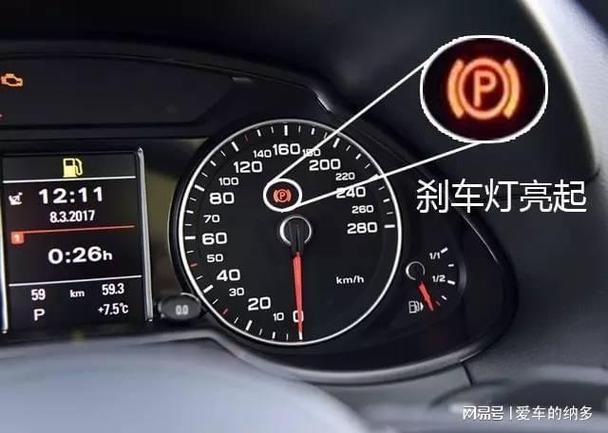 养车侠｜汽车刹车常见的几种故障