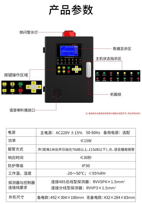 气体灭火控制器故障报警功能试验具体怎么做。