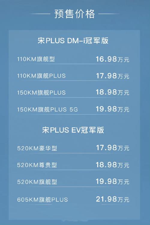 比亚迪官宣2025款宋Plus纯电来了配置大升级，价格厚道。