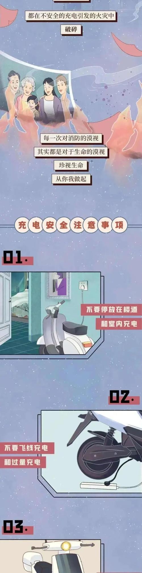 发展换电模式消除“电鸡”充电安全隐患