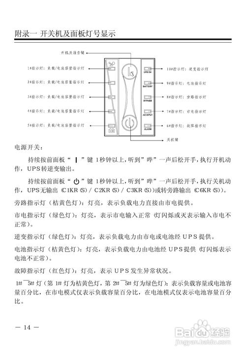正确的UPS电源逆变器要关注的几个要点 家电资讯