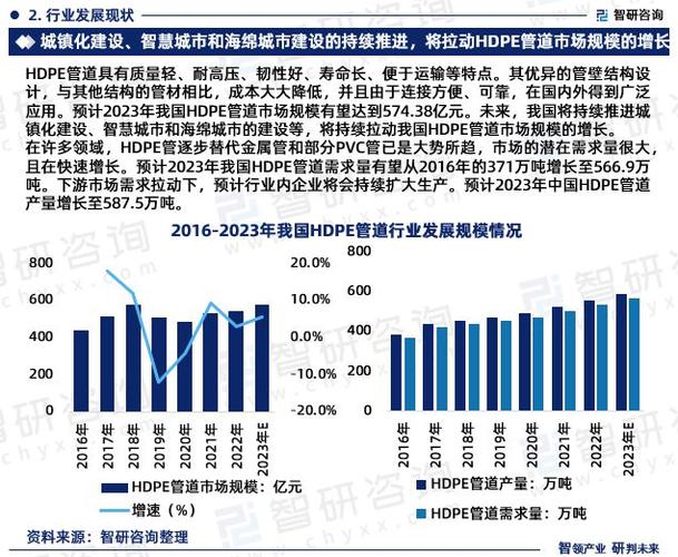 中国联轴器市场现状分析及投资潜力研究报告2024-2030年