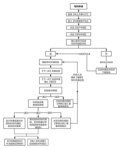 格力电器申请净饮机专利，能防止净水箱装好后回退引起整机无法取水和制水的故障