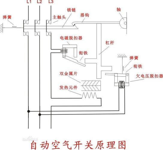看似简单但复杂的空开故障，各位老电工见过几个。
