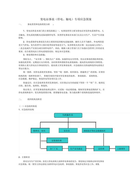 110kV变电站运行常见故障及防控措施 家电资讯