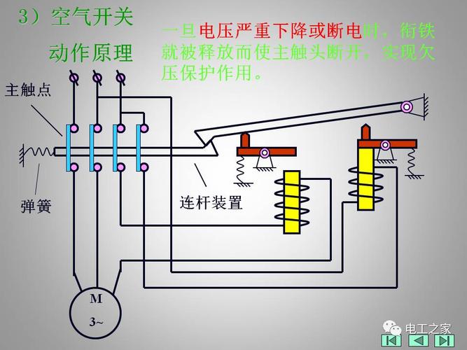空气开关跟空气什么关系。详解空气开关结构与原理