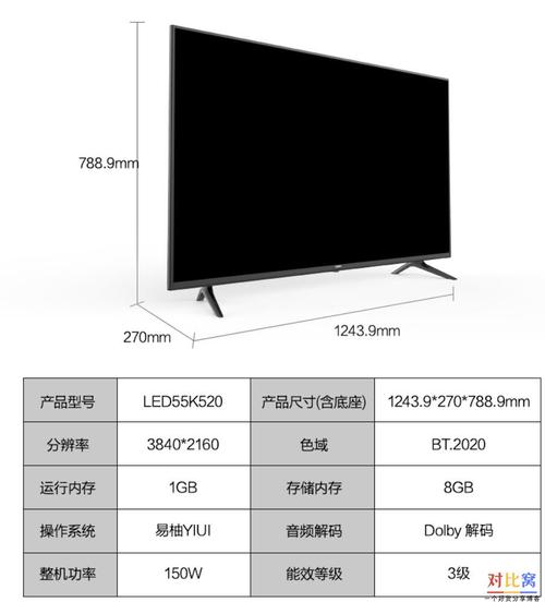 横评对比测评:2022康佳55寸电视哪一款性价比高康佳55寸型号汇总