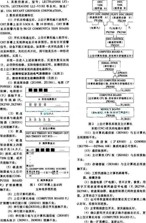 闭式数控冲床常见的故障及原因分析 家电资讯