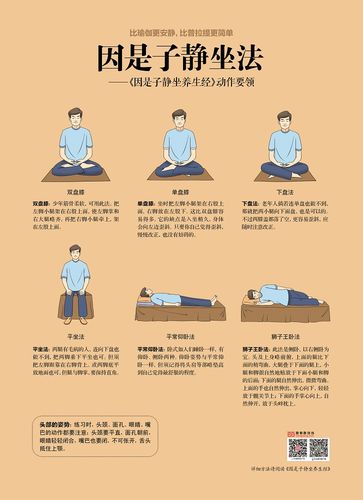静坐时怎样调呼吸。如何达至心息合一。