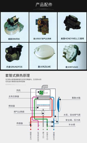 蒸汽锅炉设备配件大全! 家电资讯