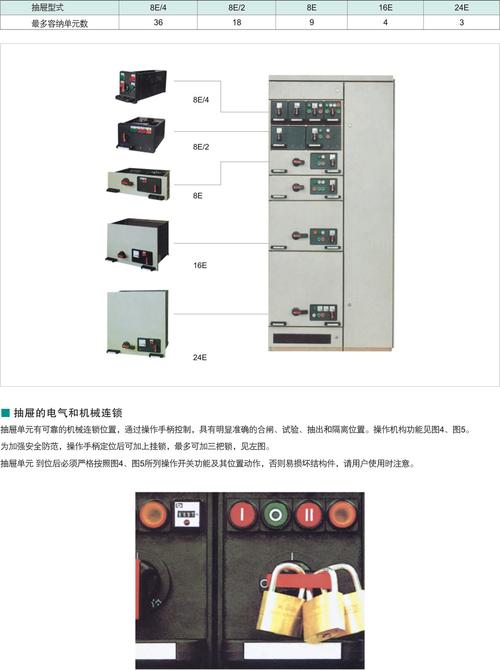 MNS低压抽屉柜烧损故障分析及应对措施