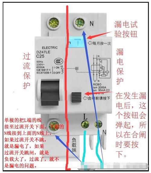 配电箱跳闸如何确定是线路漏电还是用电器漏电